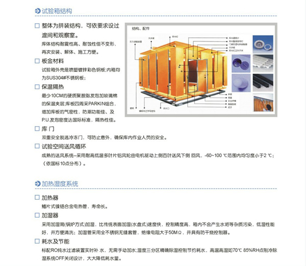 步入式（shì）環境（jìng）試驗室