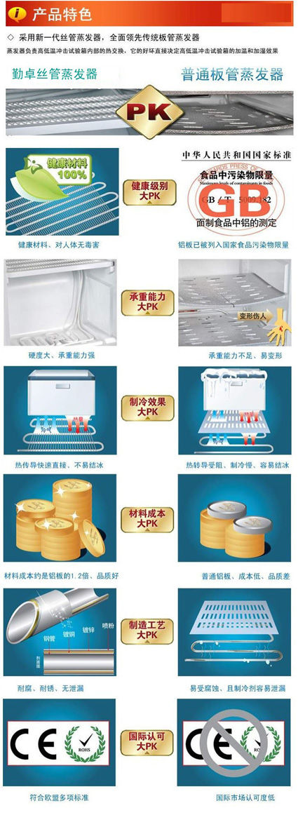 冷熱衝擊試驗箱