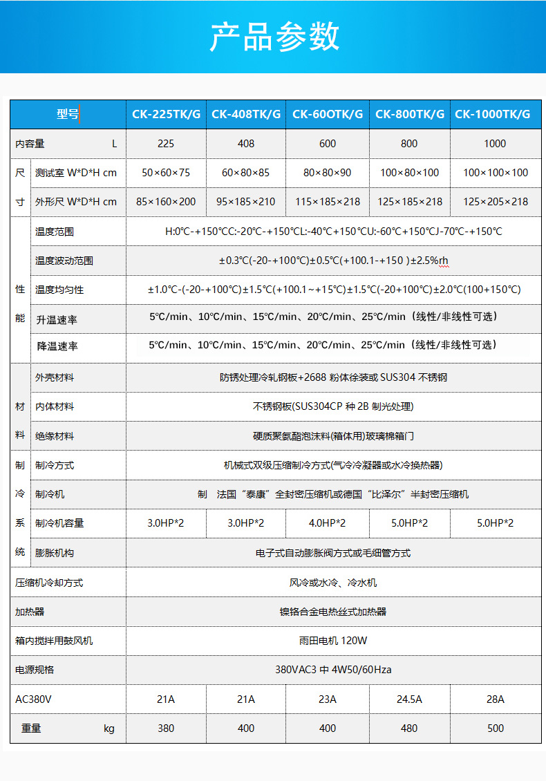 勤卓品牌快速(sù)溫變試驗箱 勤卓品牌快速溫變試驗箱