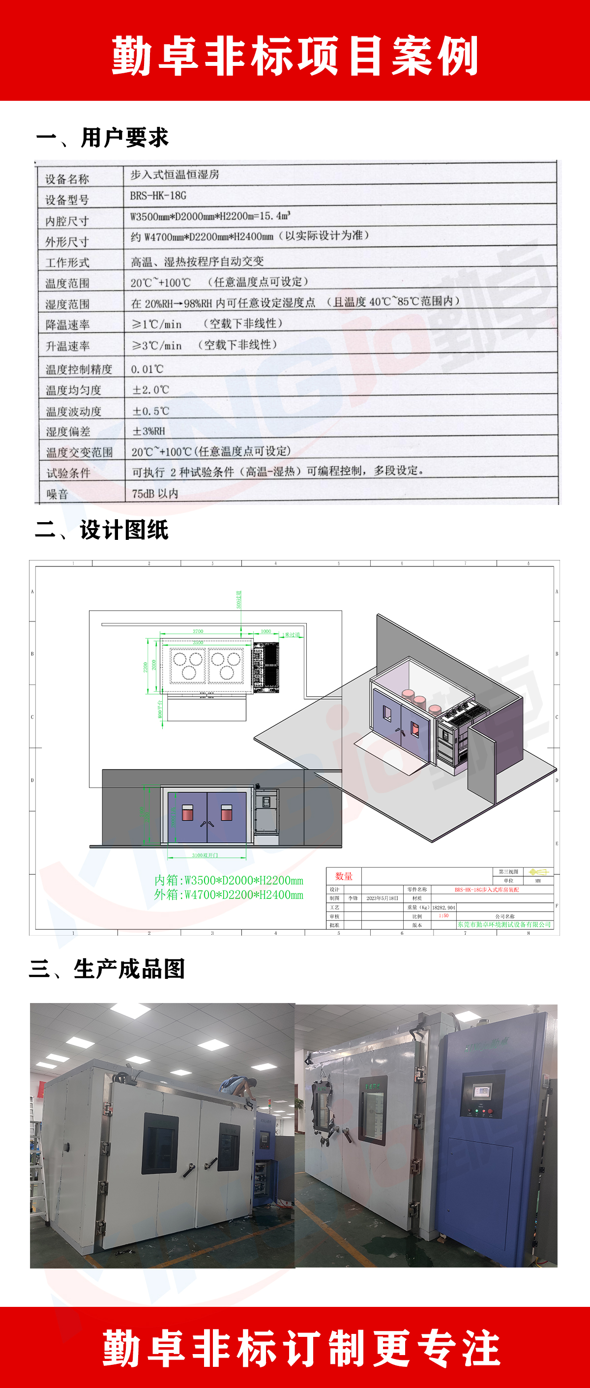 步入式（shì）高低溫試驗室
